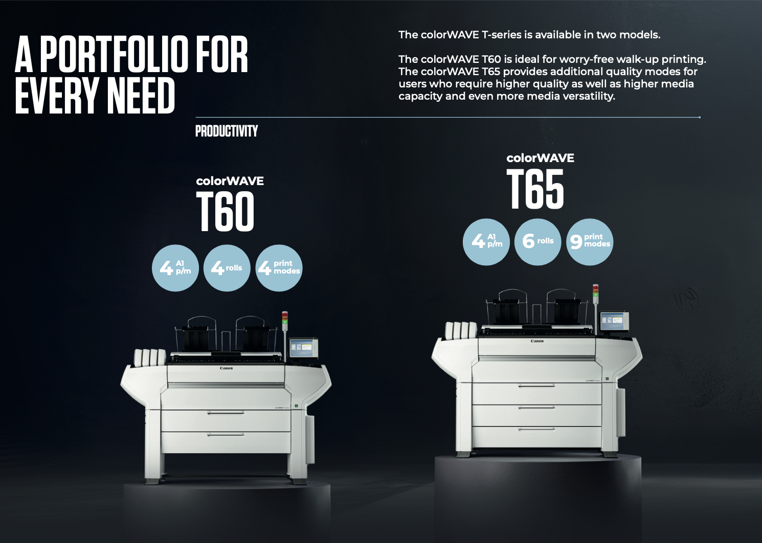 CANON colrWAVE T-SERIES FULL RANGE