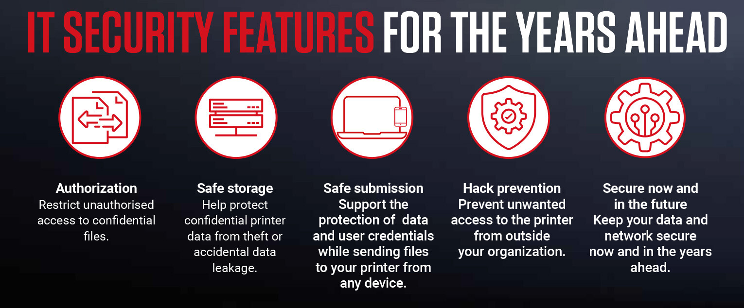 CANON colorWAVE T-SERIES IT SECURITY FEATURES