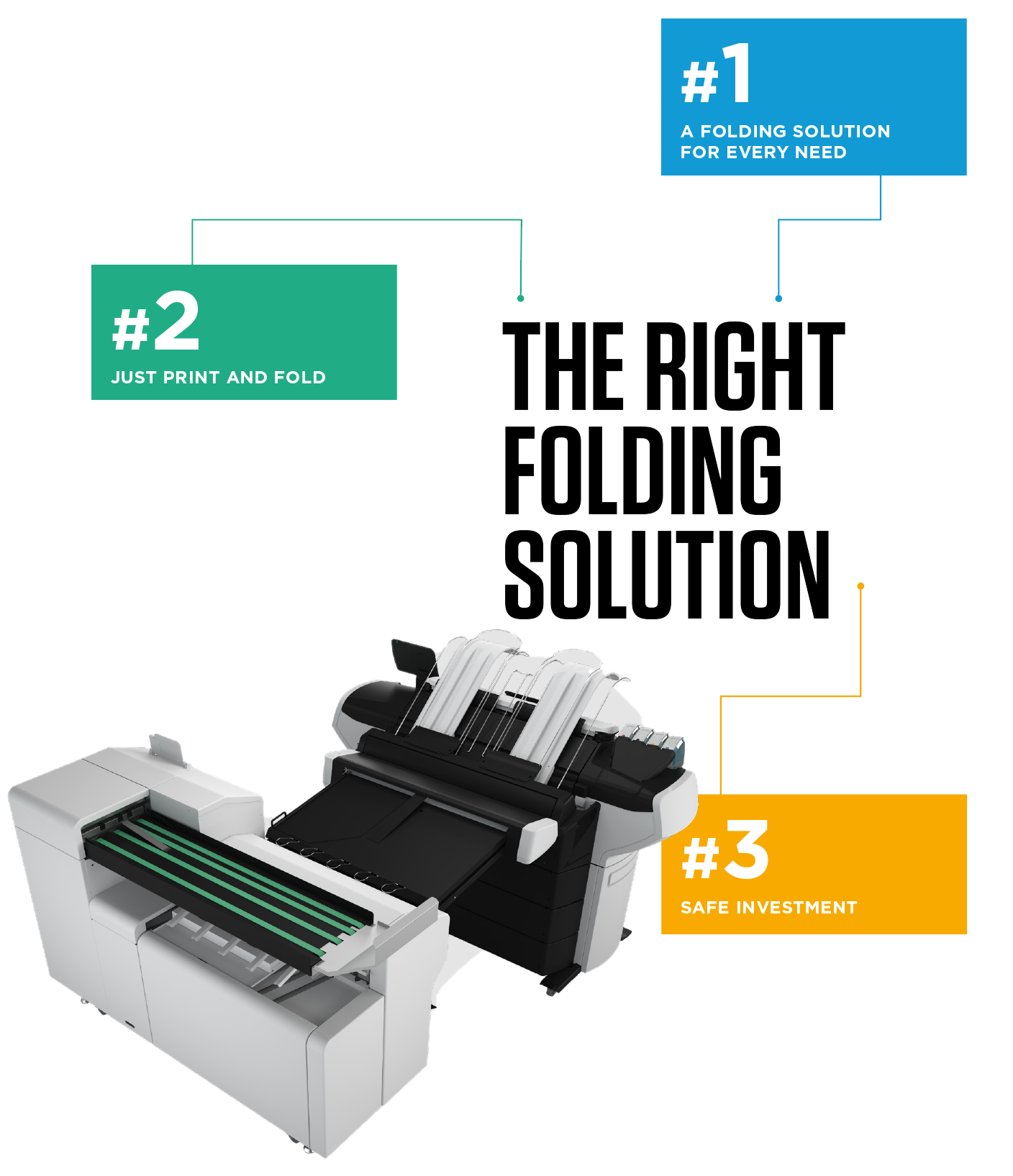 CANON THE RIGHT FOLDING SOLUTION