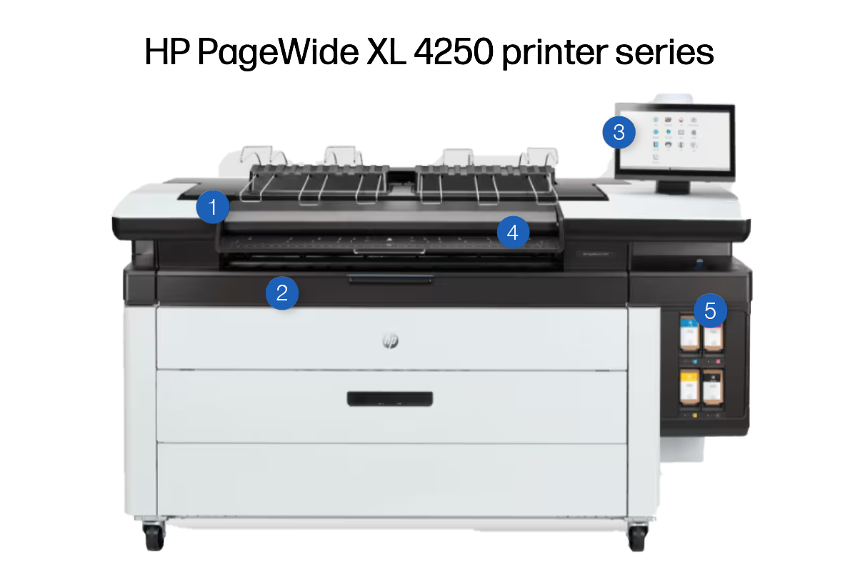 HP PageWide XL 4250 MFP ANNOTATED GRAPHIC