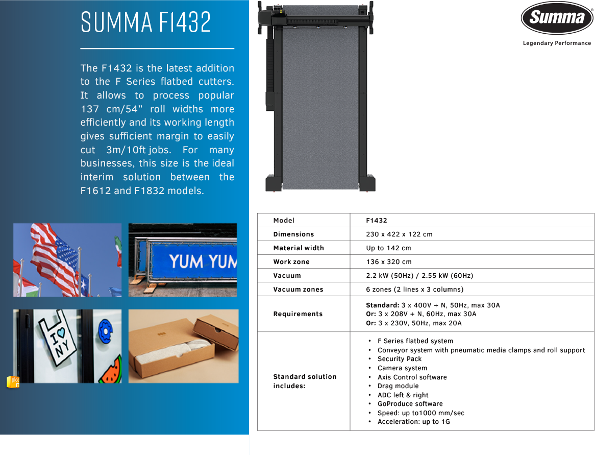 SUMMA F1432 SPECS