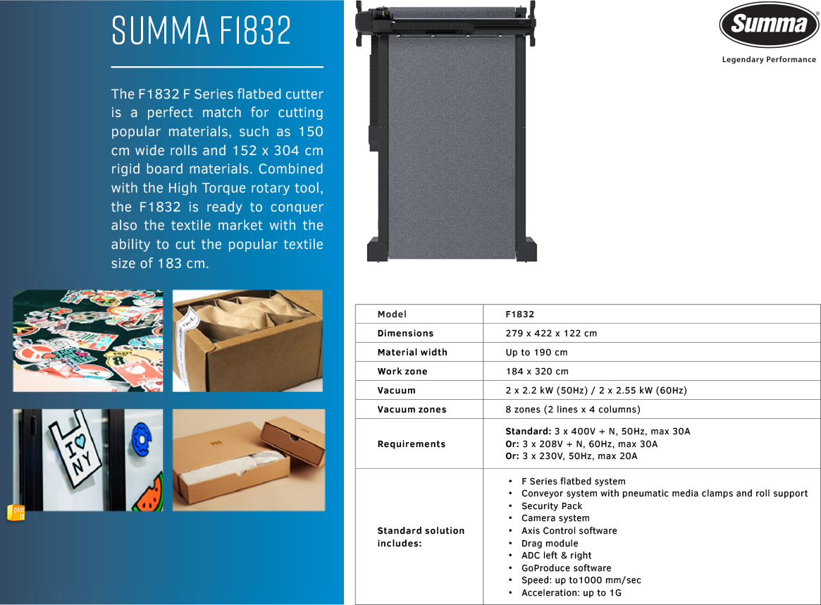 SUMMA F1832 SPECS