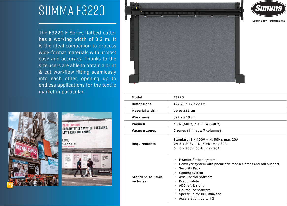 SUMMA F3220 SPECS