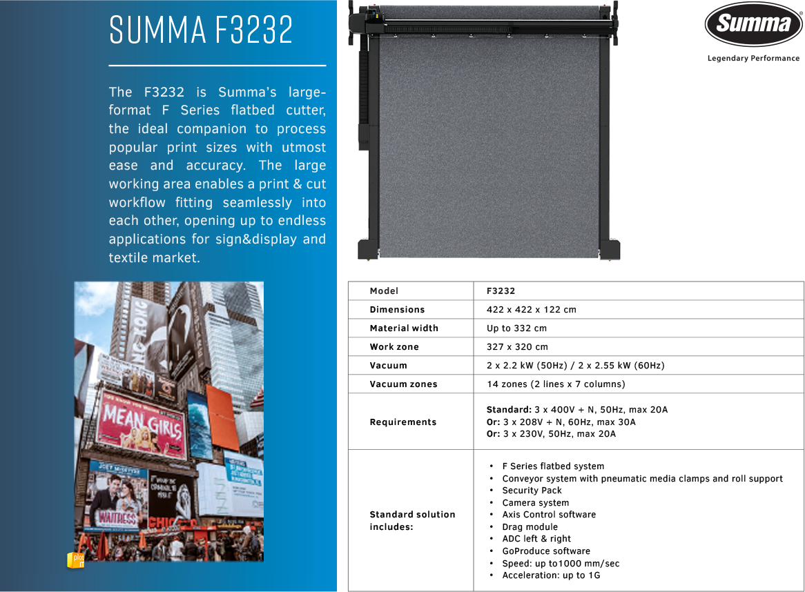 SUMMA F3232 SPECS