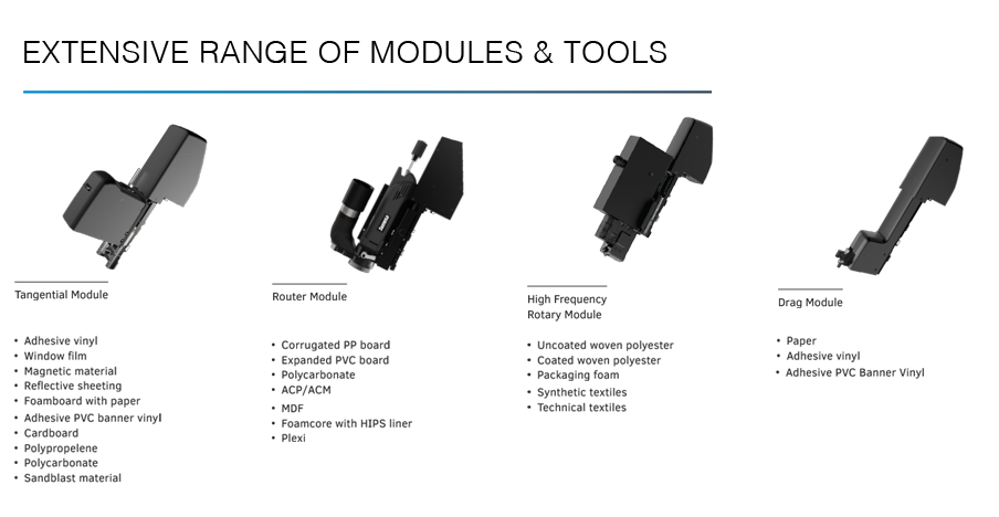 SUMMA F-SERIES tools