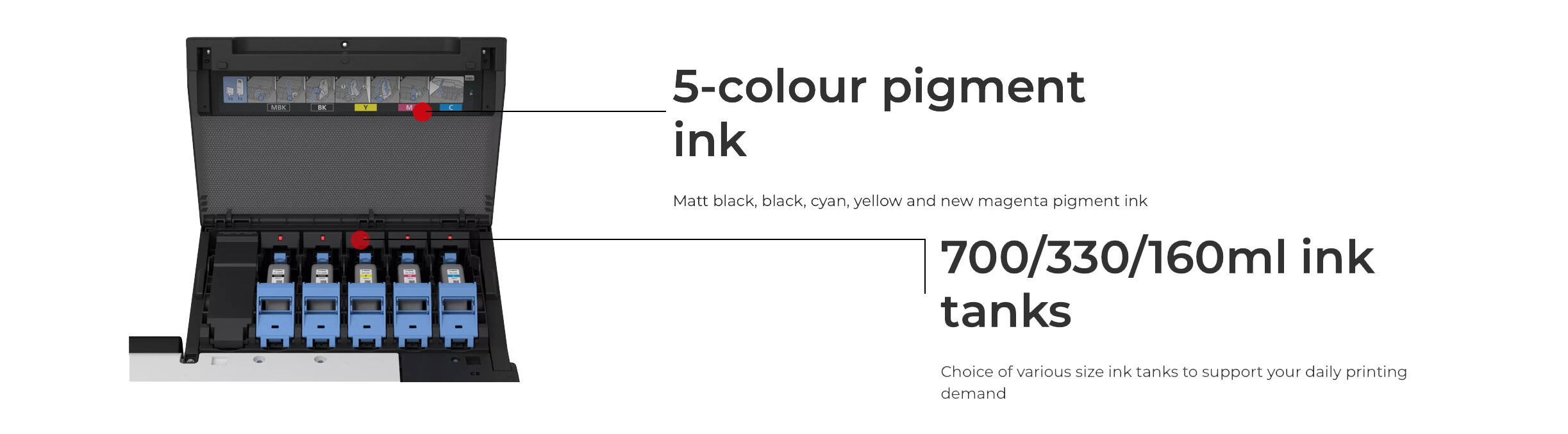 5 COLOUR INK