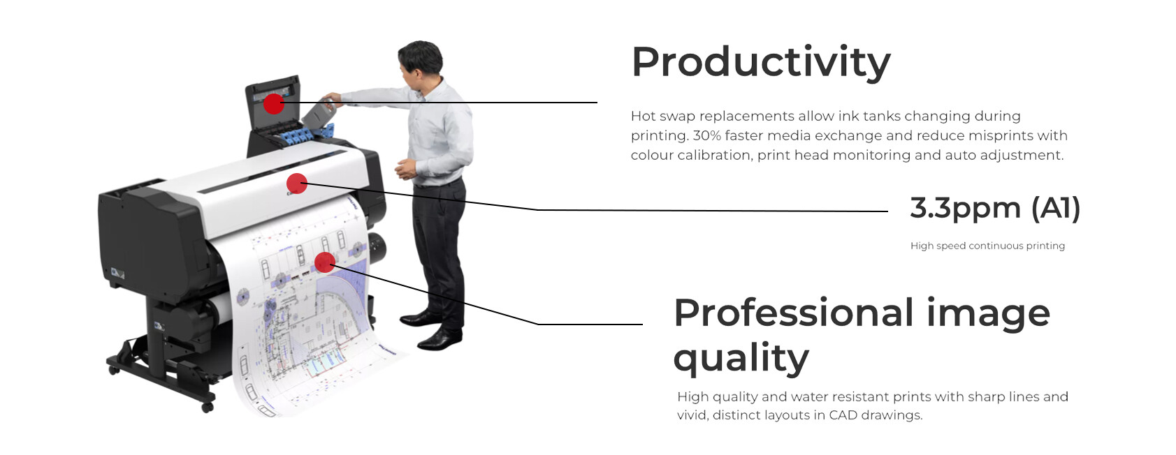 TX-3200 IMPRESSIVE PRODUCTIVITY