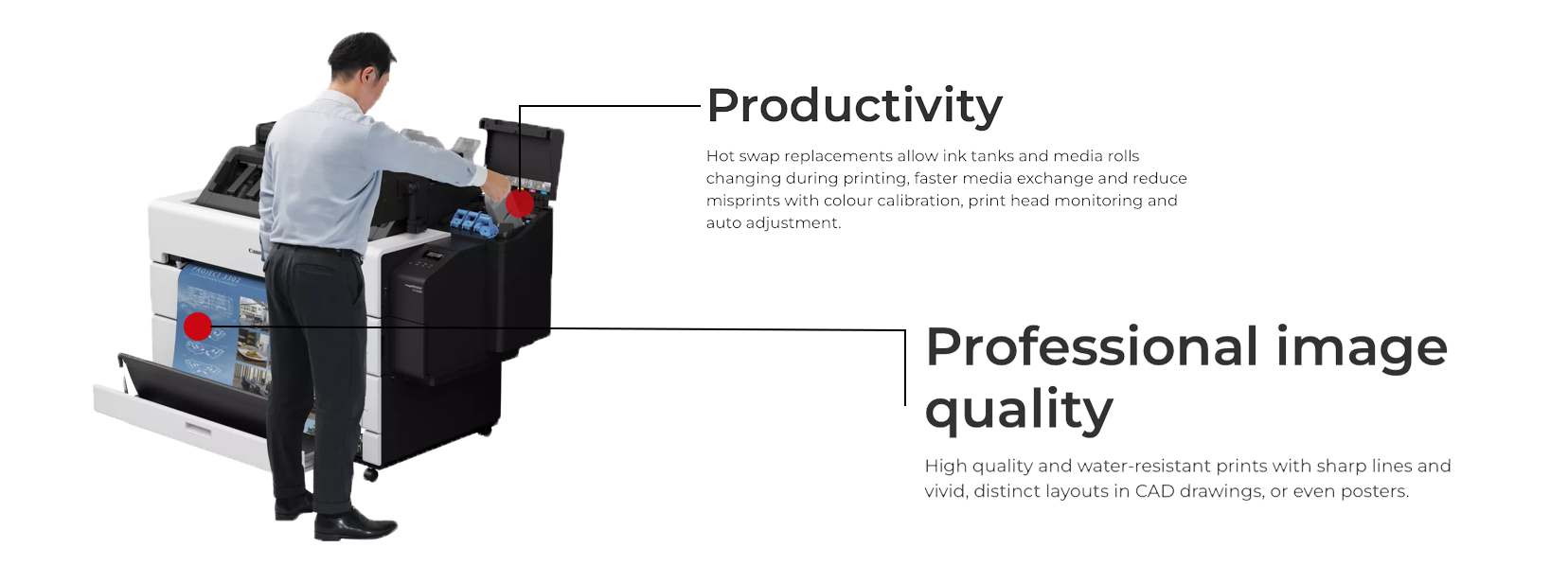 TZ-32000 PRODUCTIVITY ANNOTATED